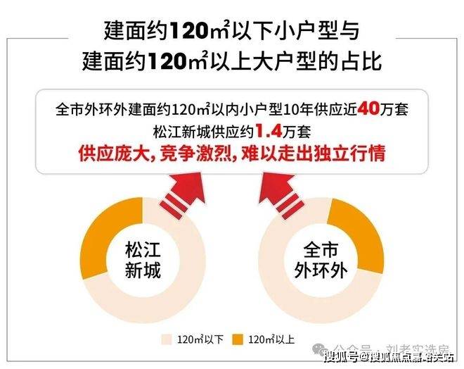 地址-最新房价户型图-小区环境-楼盘详情-交房时间-周边配套-售楼处电话AG真人app西派云间首页网站-西派云间售楼处电话-楼盘详情-交房时间-(图7)