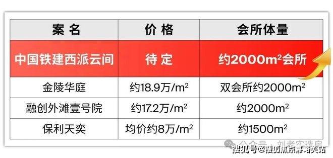 地址-最新房价户型图-小区环境-楼盘详情-交房时间-周边配套-售楼处电话AG真人app西派云间首页网站-西派云间售楼处电话-楼盘详情-交房时间-(图23)
