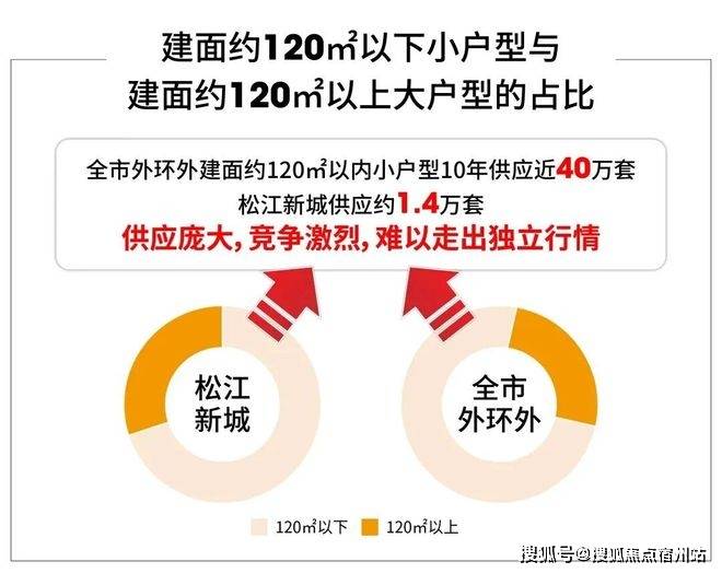 )-售楼处电话-电话地址-价格-户型-小区环境-楼盘详情-交房时间-周边配套AG真人百家家乐平台西派云间(营销中心)首页网站-西派云间销售中心(售楼处(图12) )-售楼处电话-电话地址-价格-户型-小区环境-楼盘详情-交房时间-周边配套AG真人百家家乐平台西派云间(营销中心)首页网站-西派云间销售中心(售楼处(图12)