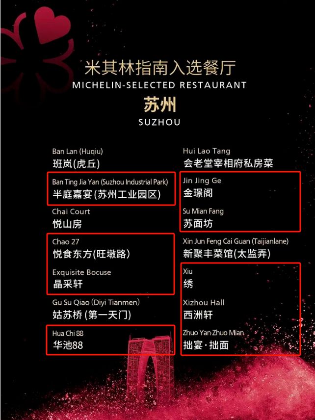 门口的“米其林”风味！AG真人平台在园区品家(图15)
